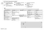 Manuali Di Uso E Manutenzione